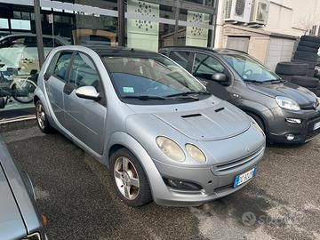 Smart Fofour Manuale Neopatentati