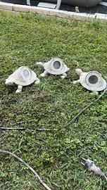 Faretti da giardino