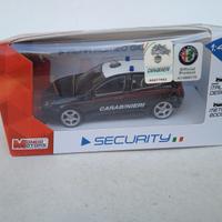 MODELLINO ALFA ROMEO GIULIETTA CARABINIERI  1:43