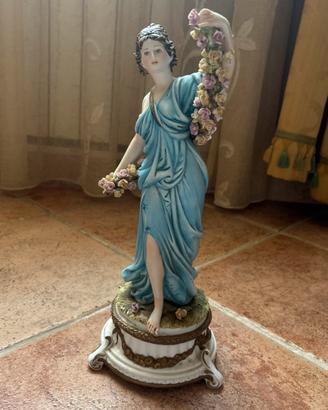 Capodimonte marca tiche