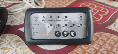 parabola satellitare