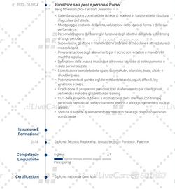 Istruttrice sala pesi