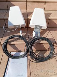 ricevitore wifi 