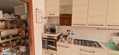 cucina Mondo convenienza