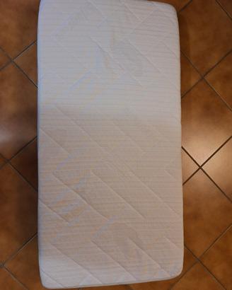 Materasso lettino