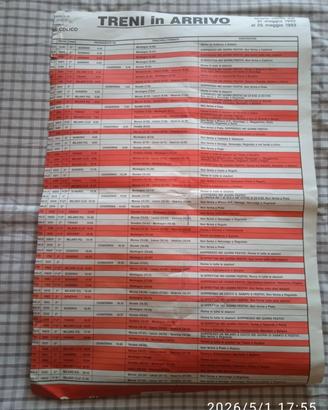 Materiale ferroviario FS, RFI, Trenitalia, Trord