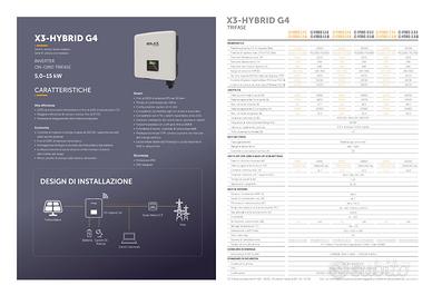 FOTOVOLTAICO Inverter Ibrido Trifase  X3-HYBRIDG4O