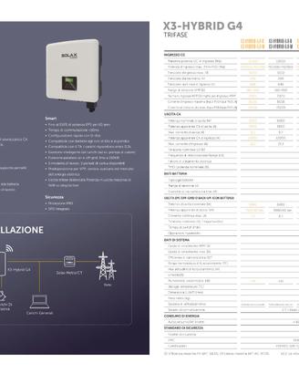 FOTOVOLTAICO Inverter Ibrido Trifase  X3-HYBRIDG4O