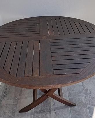 Tavolo da giardino legno teak