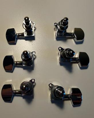 Meccaniche per chitarra