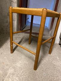 Sgabelli per cucina in legno