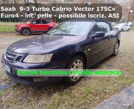 SAAB 9-3 Cabriolet 2.0 t Vector