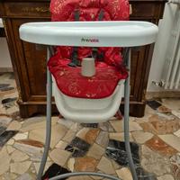 Seggiolino Pappa Prenatal