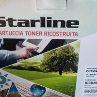 Toner ricostruito Hp laser jet P3015