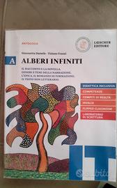 Alberi Infiniti A Laescer Editore