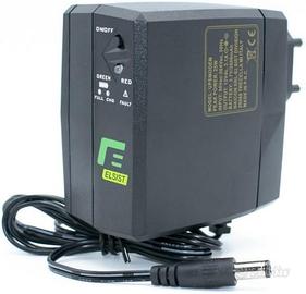 Gruppo Continuità Ups Protezione Modem