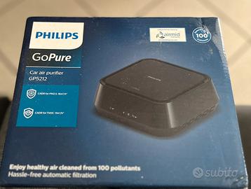 Purificatore aria per auto