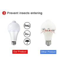 AvvRxx LED Night Light 18W 15W 12W 9W lampadina c