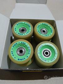 Rotelle per pattinaggio artistico 92A