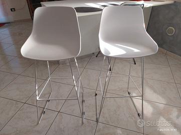 Sgabelli cucina