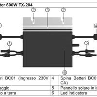 Micro Inverter 600W TX-204 Technaxx
