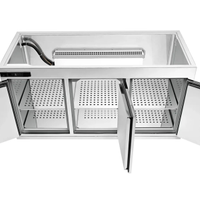 Cella da incasso IFI POSITIVA ventilata motore in