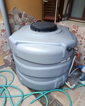 riserva per acqua