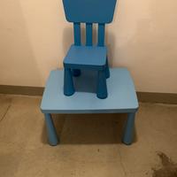 Tavolino bambini