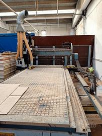 attrezzature -macchie per il legno 