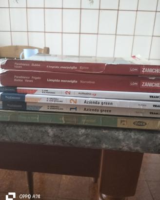 metto in ve i seguenti libri per il primo biennio 