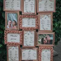 tableau matrimonio e numeri tavoli