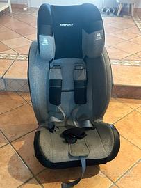 Seggiolino auto foppapedretti con isofix