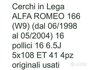 Cerchi in lega