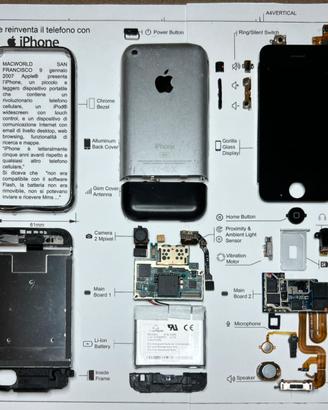 IPhone 1st Generation 2G Disassemblato Collezione