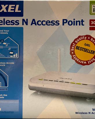 ZyXEL Wireless N Access Point WAP3205