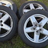 cerchi jeep compass 18 