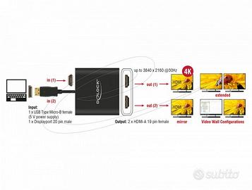 Delock Splitter DisplayPort 1.2 - in DP out 2xHDMI