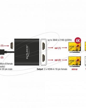 Delock Splitter DisplayPort 1.2 - in DP out 2xHDMI