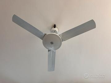 VentilatorI a soffitto VORTICE