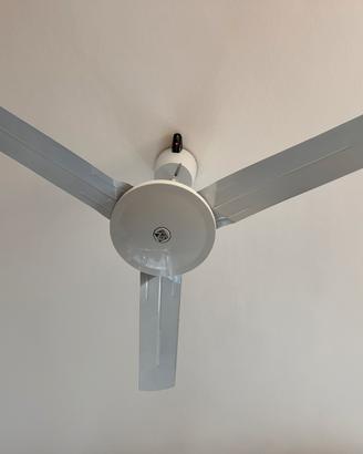 VentilatorI a soffitto VORTICE