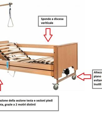 letto ortopedico