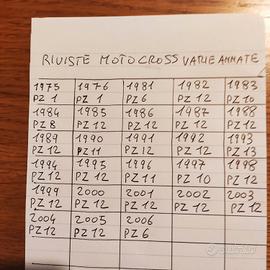 riviste motocross varie annate
