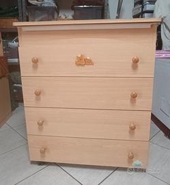 cassettiera per cameretta 