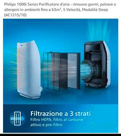 Purificatore d'aria Philips I1000 -  rimuove germi