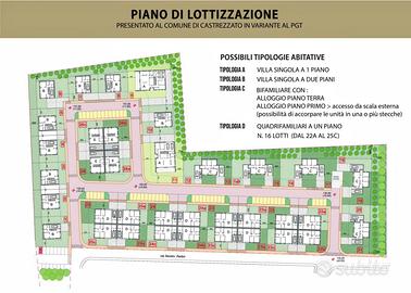 migliori lotti residenziali a Castrezzato 2026