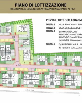 migliori lotti residenziali a Castrezzato 2026