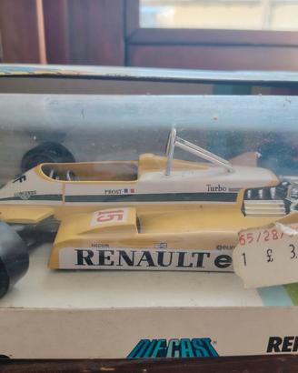 Renault RE 40 turbo