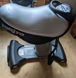 DKN Technology, il Torito Horse Riding