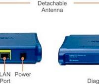 Access Point wireless G 54 Mbps TRENDnet TEW-430