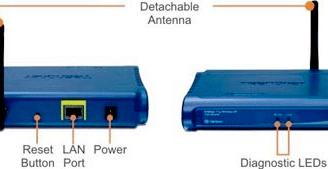 Access Point wireless G 54 Mbps TRENDnet TEW-430